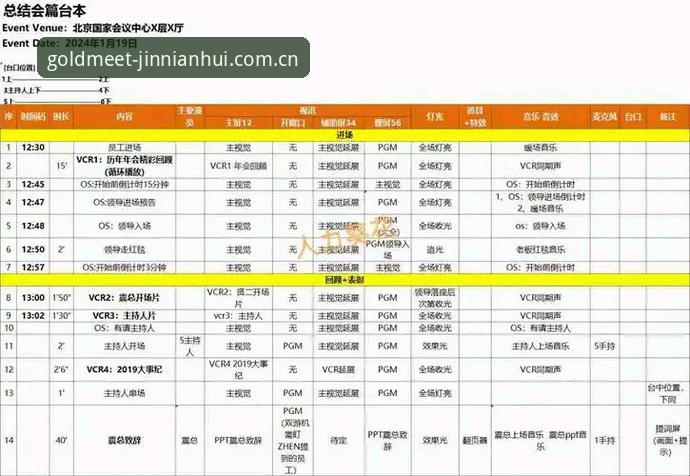 3个关键步骤+5大升级亮点：金年会怎么注册安装教程全解析（2026全新版）