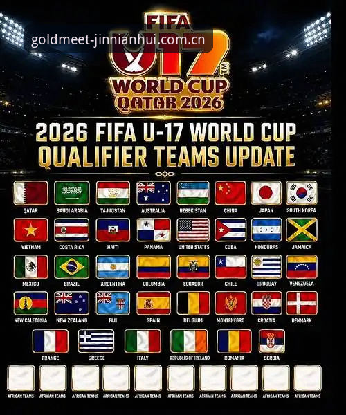U17世界杯抽签尘埃落定，中国男女足分组形势最新动态